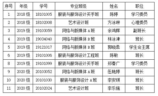 太阳集团2138网址